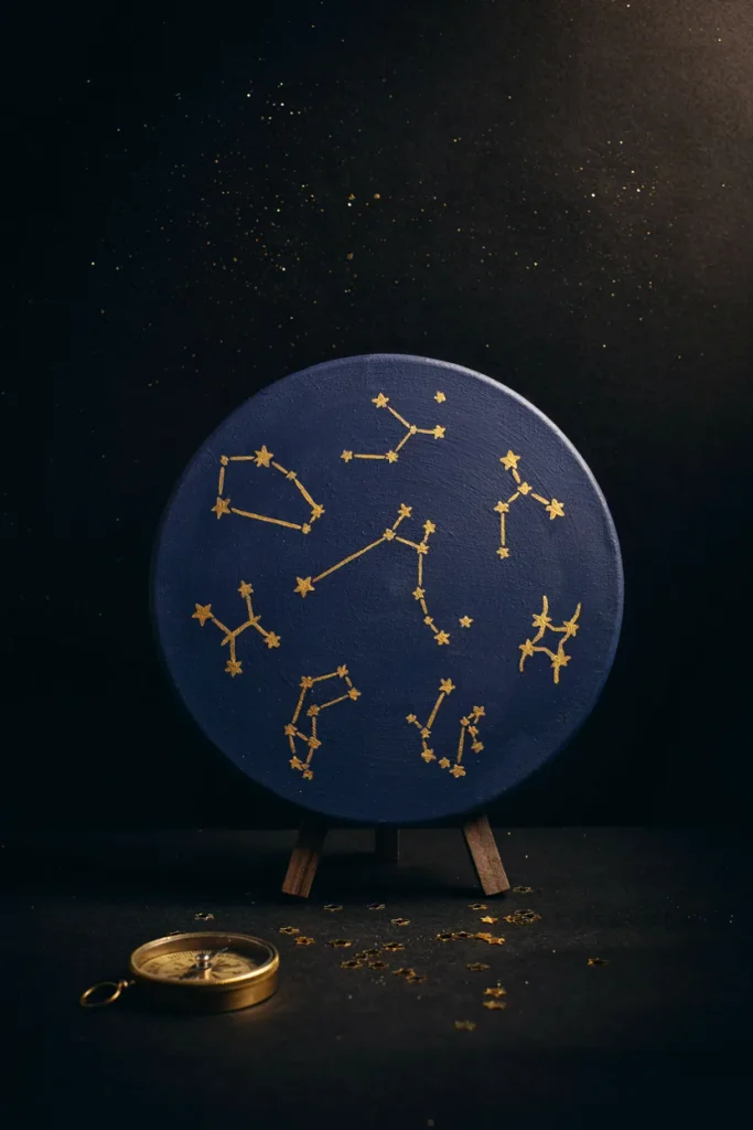  Zodiac Sign Plaster Painting Kit